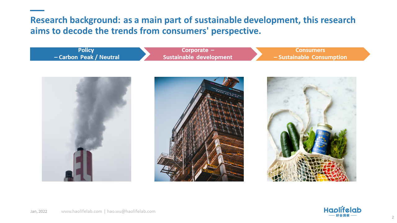 China Sustainability Trends-Create Sustainable Consumption-2022(图2)