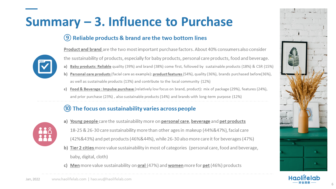 China Sustainability Trends-Create Sustainable Consumption-2022(图6)